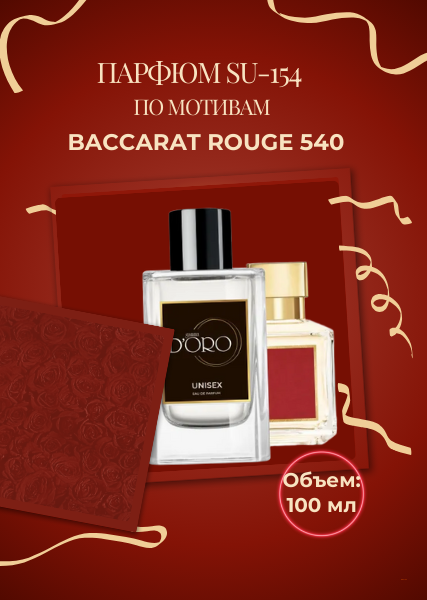 Парфюмерная вода SU-154 по мотивам Baccarat Rouge 540