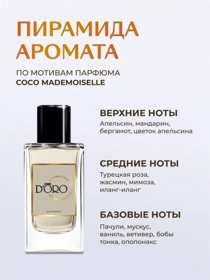 Парфюмерная вода для женщин Paco Rabanne Lady Million,