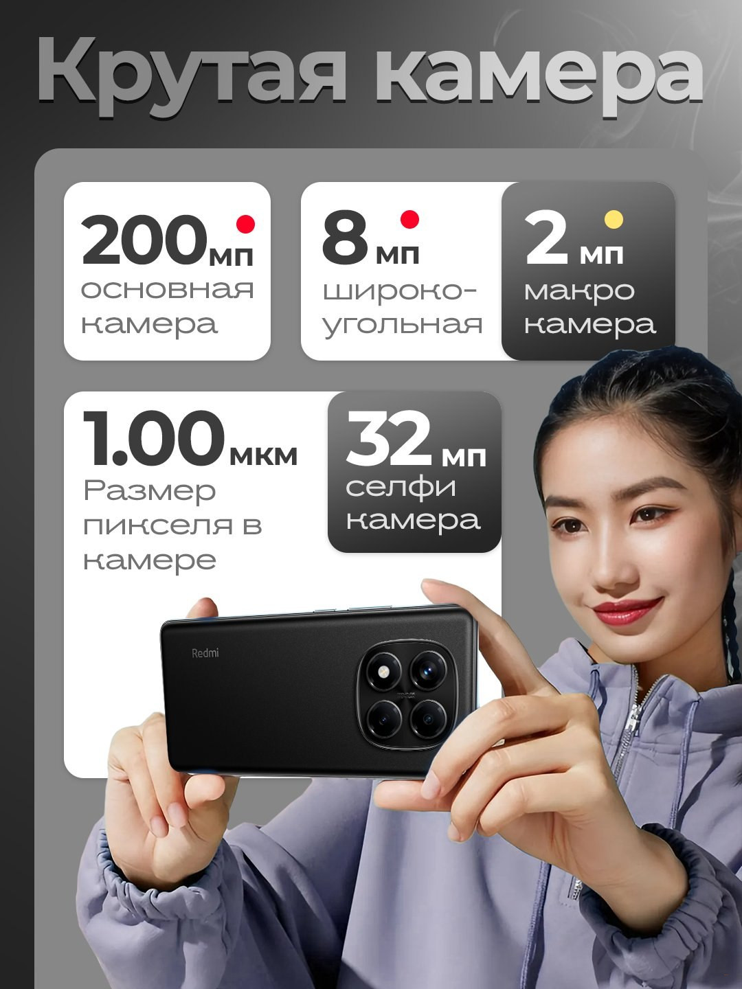 Смартфон Redmi Note 14 Pro+ 5G 12GB | 512GB