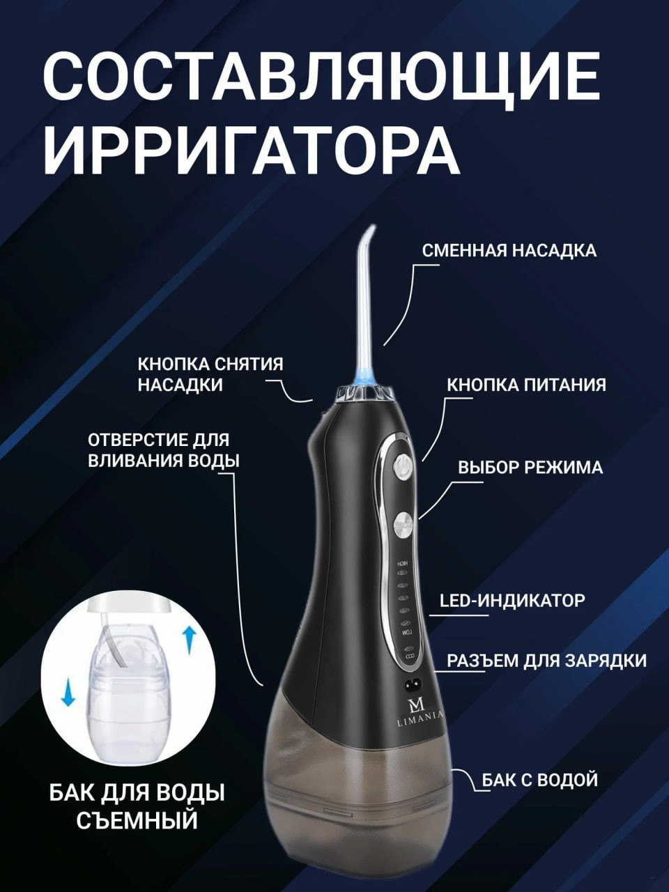 Ирригатор для полости рта портативный, Limania LM-01PB, 5 режимов, 8 насадок, черный